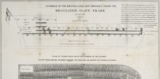 Stowage of the British slave ship Brookes under the regulated slave trade act of 1788. Date: December 1788. Made by Plymouth Chapter of the Society for Effecting the Abolition of the Slave Trade. This image is available from the United States Library of Congress's Prints and Photographs division. Public Domain.