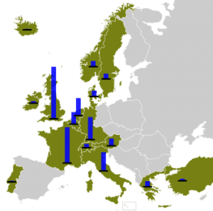 Map of Cold-War era Europe showing countries that received Marshall Plan aid. The blue columns show the relative amount of total aid per nation