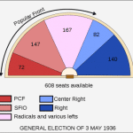 1936electionmay460.png