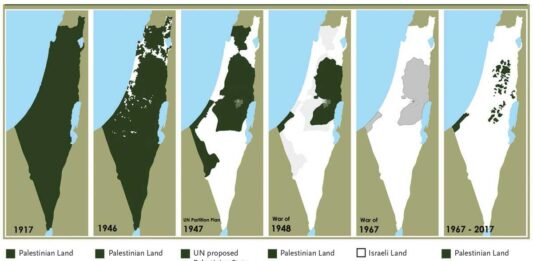 Changing Control of Land, 1917-2017. Credit: BADIL Resource Center for Palestinian Residency & Refugee Rights
