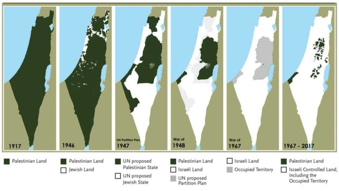 Changing Control of Land, 1917-2017. Credit: BADIL Resource Center for Palestinian Residency & Refugee Rights