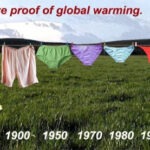 Global Warming – the Evidence. Artist: Uploadet on August 31, 2006 by Paul Ashton. (CC BY-SA 2.0).