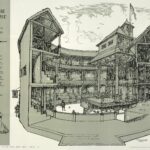 The Globe Playhouse, 1599-1613. Conjectural reconstruction of the Globe theatre based on archeological and documentary evidence. Made in 1958 by C. Walter Hodges (1909–2004), English artist and writer. Collection: LUNA: Folger Digital Image Collection. (CC BY-SA 4.0).