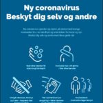 Plakat om Coronavirus fra Sundhedsstyrelsen udgivet i marts 2020.